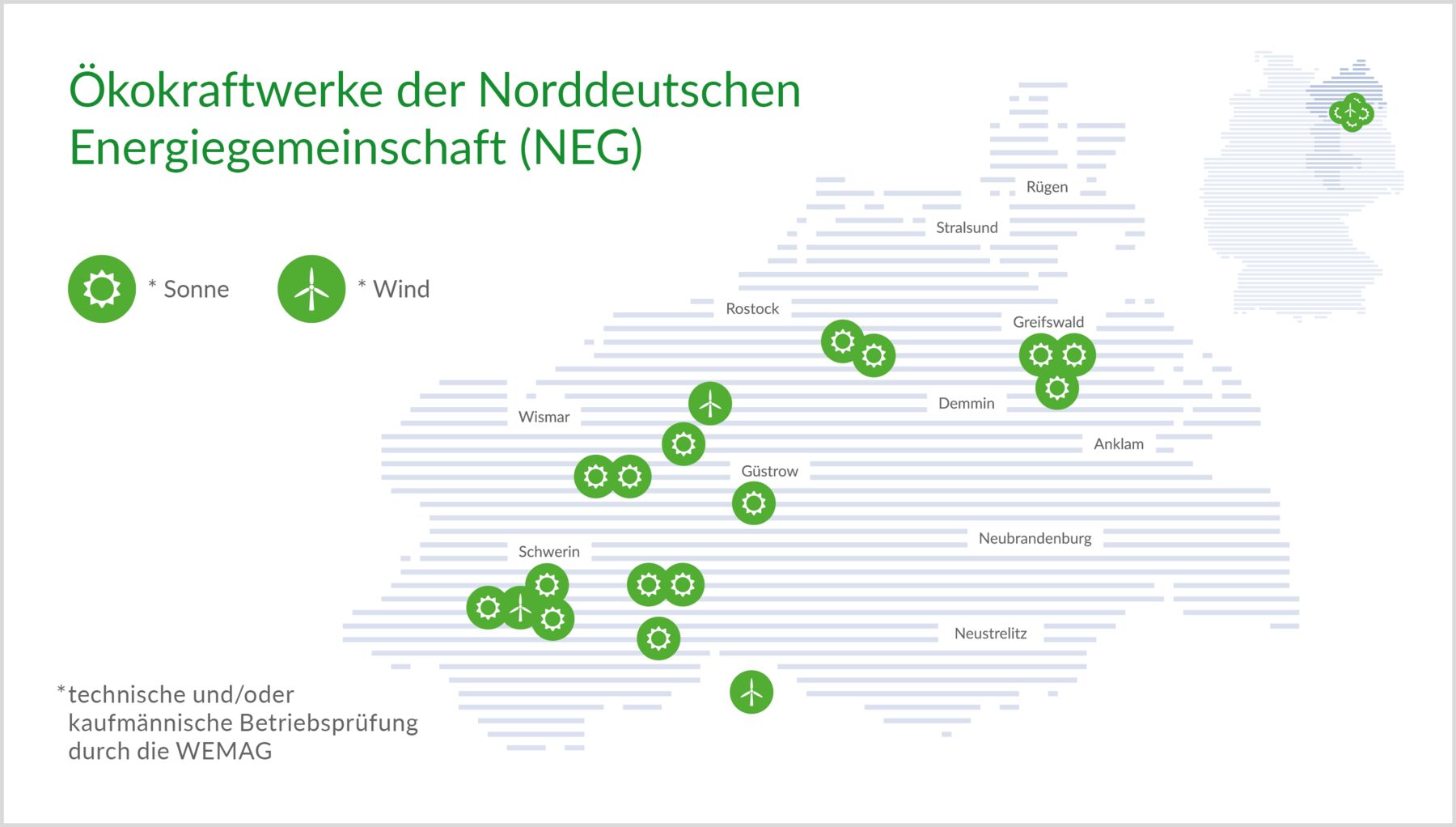 eine grobe Lagekarte der aktuellen PV- und Windkraftanlagen der NEG eG